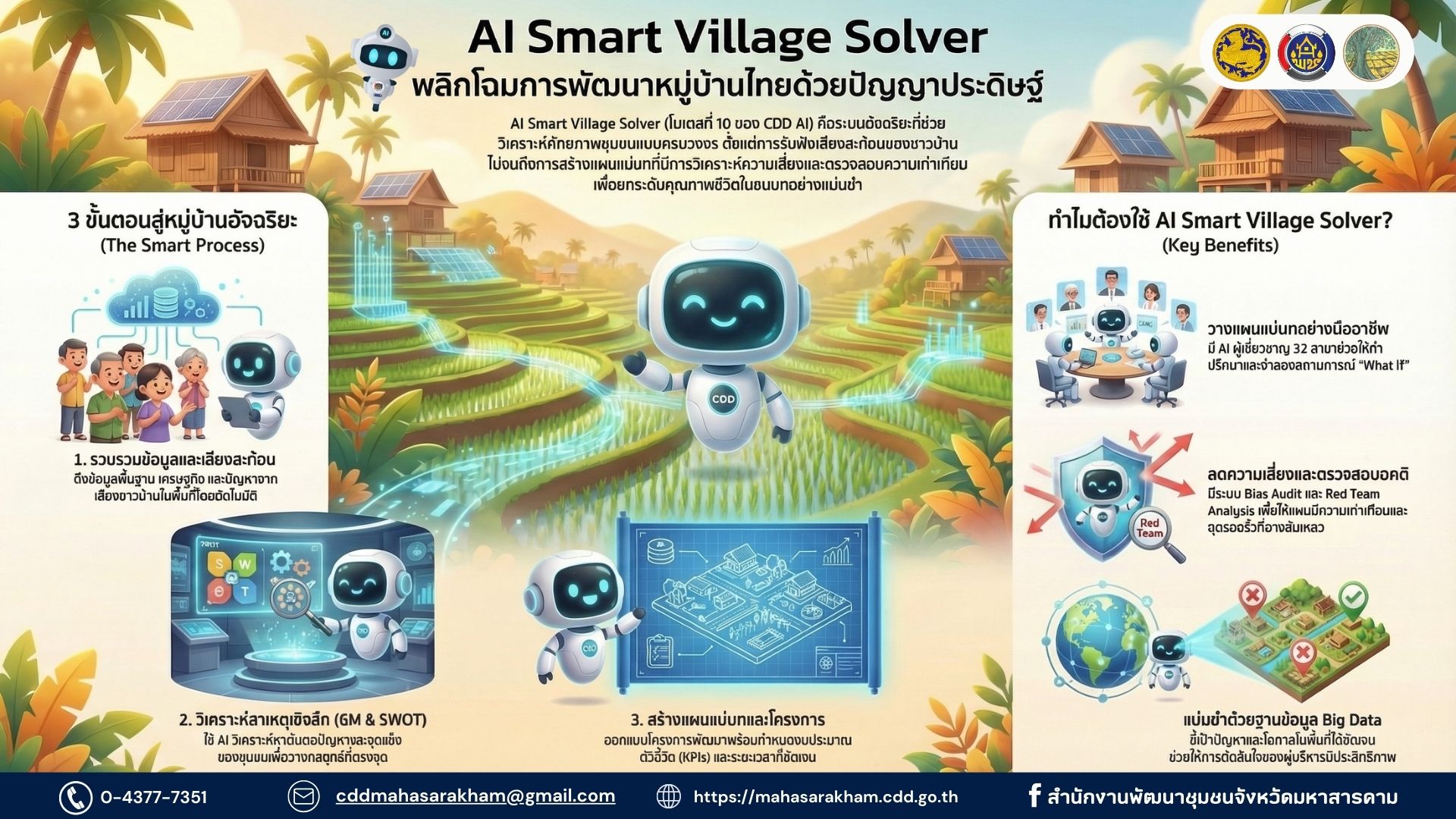 สำนักงานพัฒนาชุมชนจังหวัดมหาสารคาม พร้อมขับเคลื่อนเศรษฐกิจและสังคมฐานรากด้วยเทคโนโลยีสุดล้ำ