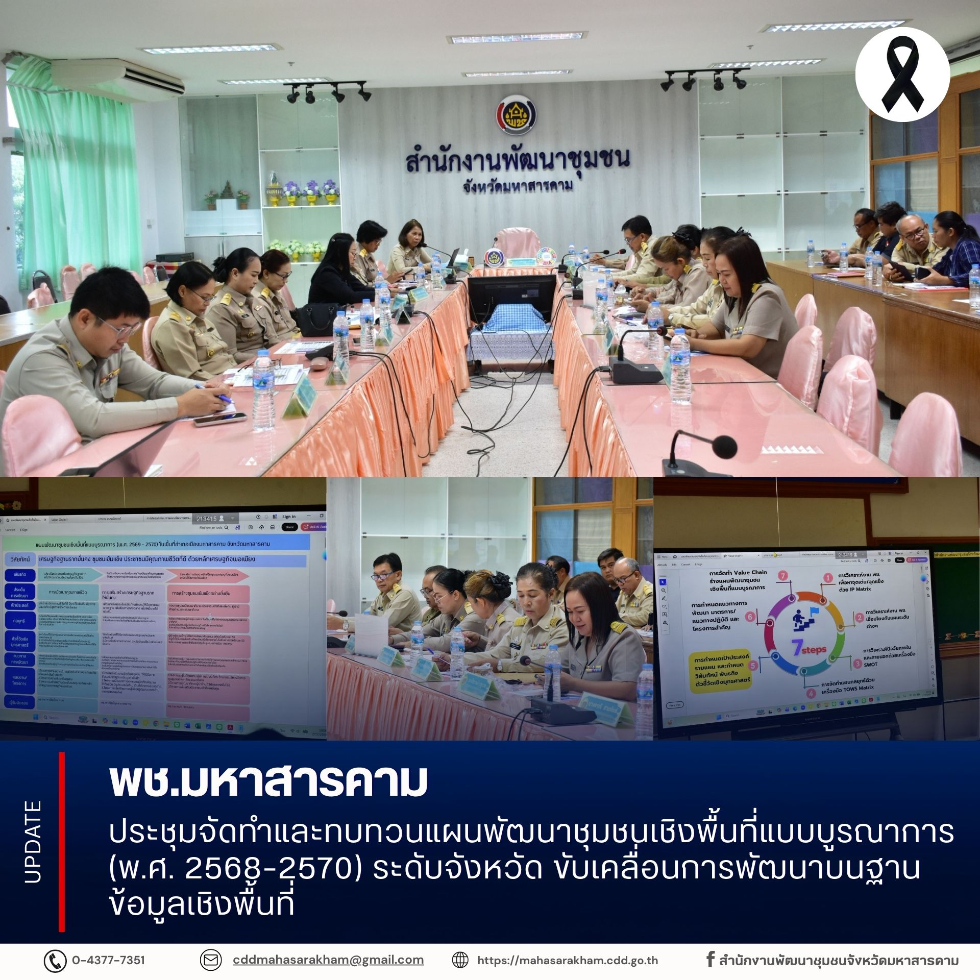 พช.มหาสารคาม ประชุมจัดทำและทบทวนแผนพัฒนาชุมชนเชิงพื้นที่แบบบูรณาการ (พ.ศ. 2568–2570) ระดับจังหวัด ขับเคลื่อนการพัฒนาบนฐานข้อมูลเชิงพื้นที่
